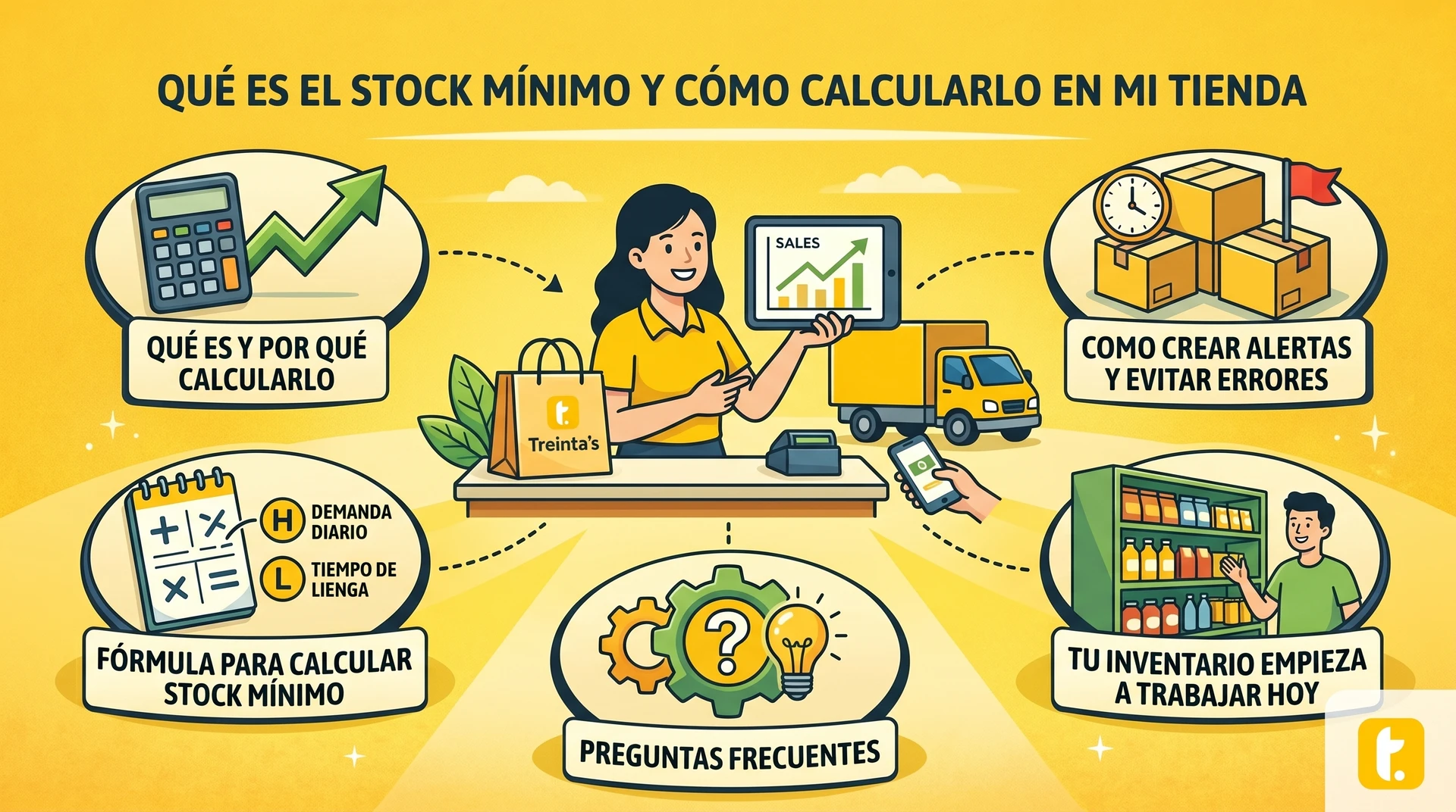 Usuario de Treinta llevando su inventario con un sistema